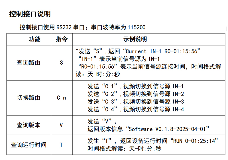 网站3